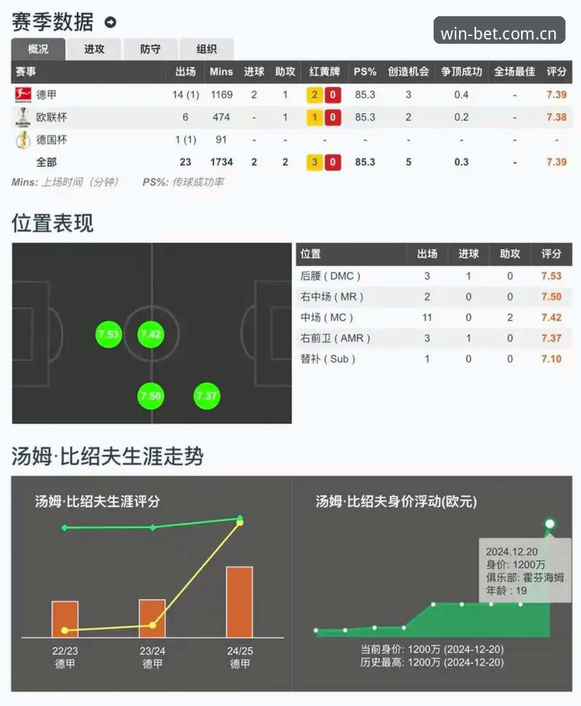 Bet体育平台深度评测：智慧体育时代的决胜法则与实战体验报告