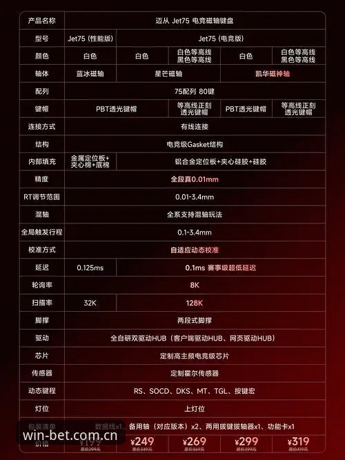 揭秘Bet体育深度分析功能：数据背后隐藏的致胜密码